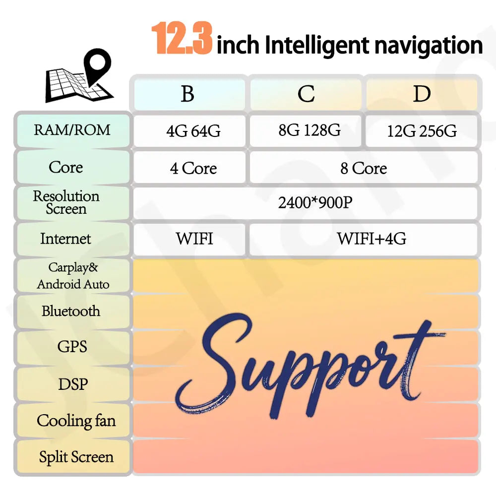 12.3" Android Car Stereo For Honda Civic 2022 QLED GPS