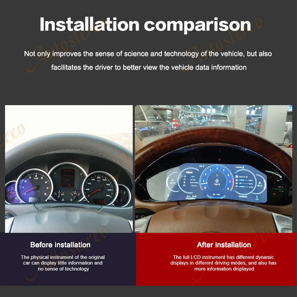 Full LCD Digital Dashboard Cluster For Porsche Cayenne