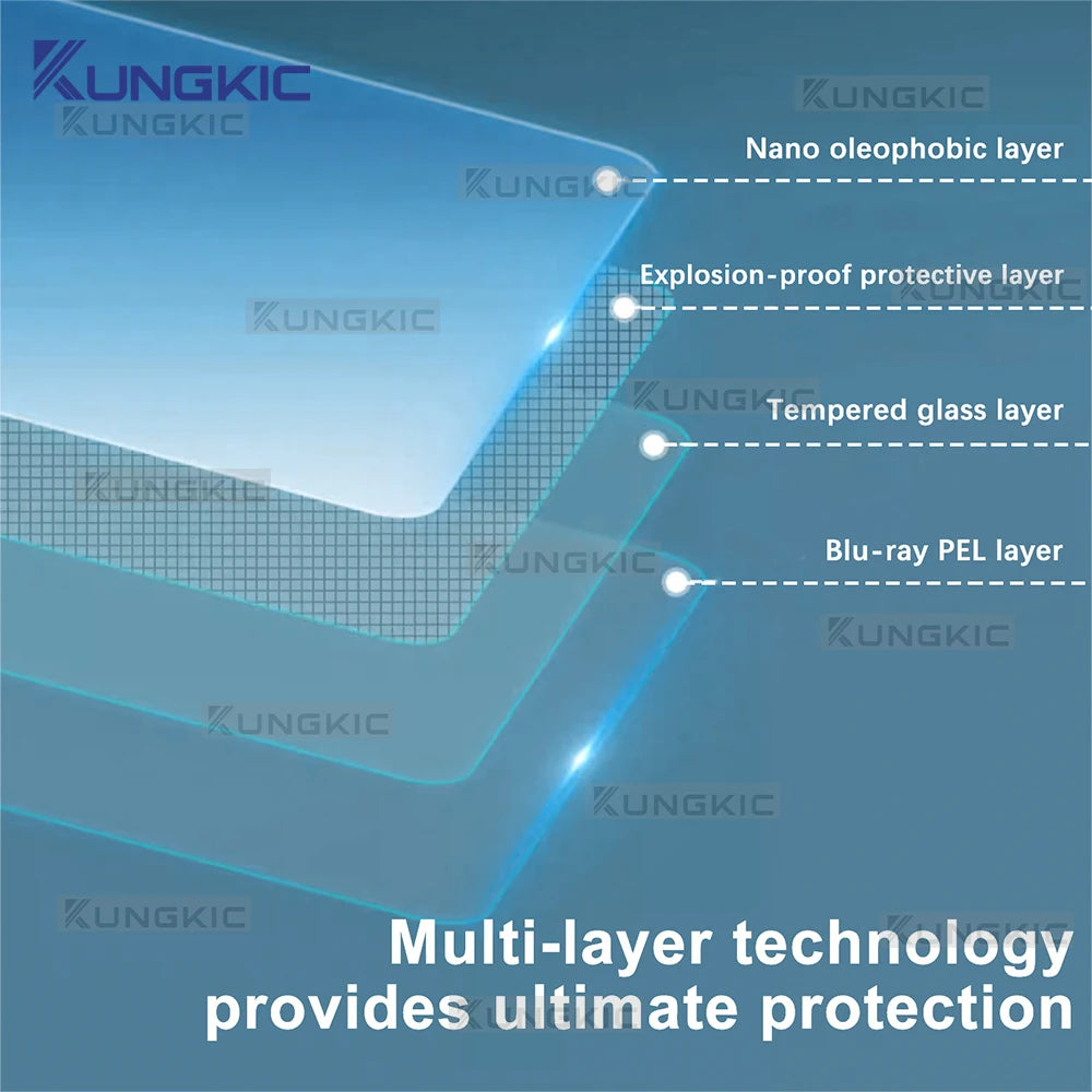 For Cupra Formentor/Cupra Leon MK4/Cupra Born/Seat Leon ST/Cupra Terramar 2025 2026 GPS Navigation Tempered Glass Screen Film