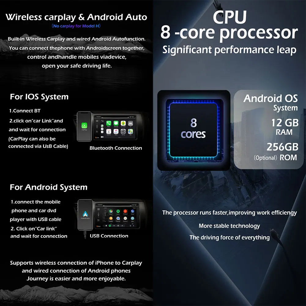 12.3 Inch Android 16 Car Radio For Benz Vito W447 2014-2021 Stereo Receiver GPS Navigation DSP Video Carplay Player NO 2DIN DVD