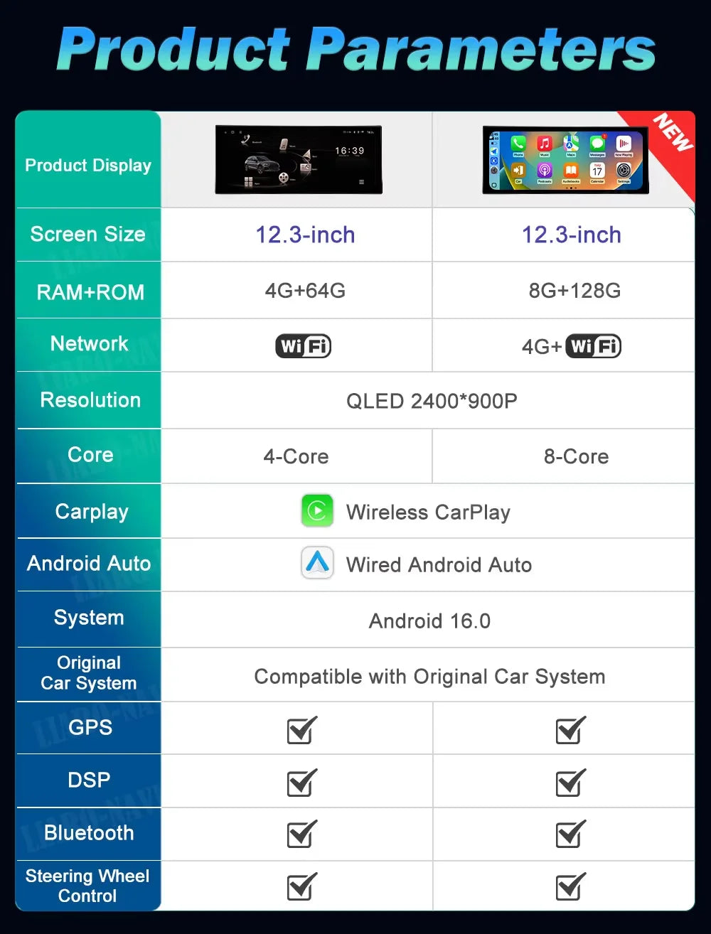 12.3 inch Android 16 for Audi A6 C7 A7 2012 - 2018 GPS Navi BT HD Screen Wireless Carplay Car Video Multimedia Radio Player WiFi